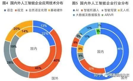 谷歌前CEO警示 大數(shù)據(jù)服務(wù)時代，美國科技優(yōu)勢面臨最危險時刻