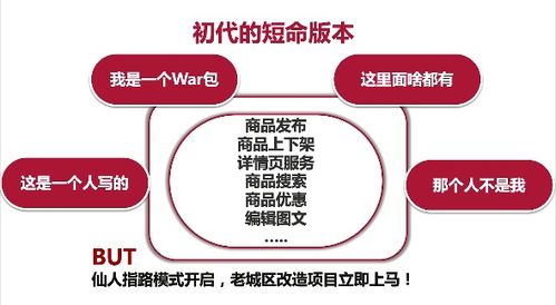 從數(shù)據(jù)孤島到智能樞紐 我在阿里親歷的新零售商品中心微服務(wù)化與大數(shù)據(jù)服務(wù)演進