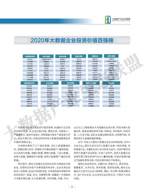 2020中國(guó)大數(shù)據(jù)產(chǎn)業(yè)發(fā)展白皮書 生態(tài)視角下的政策機(jī)遇與服務(wù)研判