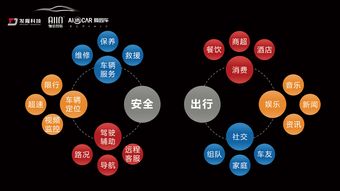 深圳發(fā)掘科技 引領(lǐng)大數(shù)據(jù)服務(wù)創(chuàng)新，賦能智慧城市與企業(yè)發(fā)展
